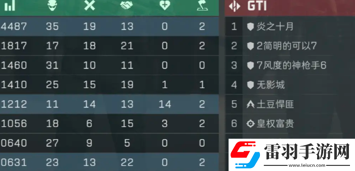 三角洲行動煙霧救人流玩法搭配