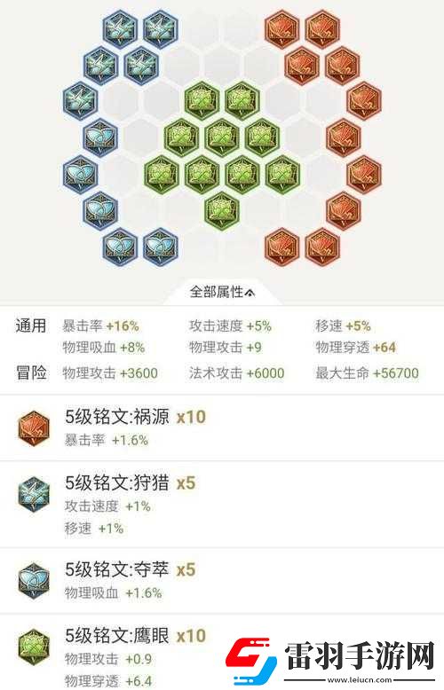 王者銘文最佳搭配攻略