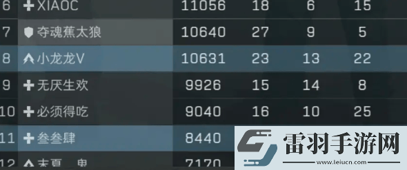 三角洲行動煙霧救人流玩法怎么搭配