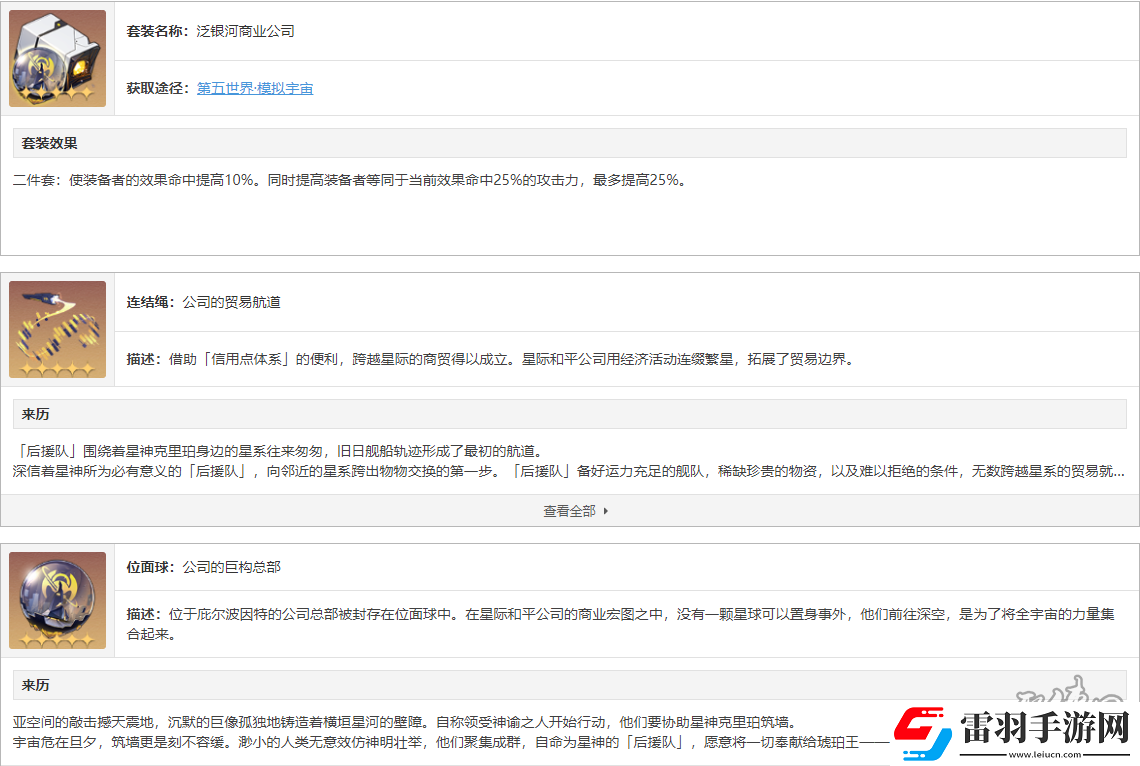 崩壞星穹鐵道泛銀河商業(yè)公司適用角色泛銀河商業(yè)公司在哪刷