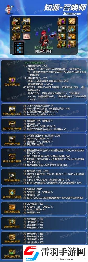 dnf召喚畢業裝備推薦