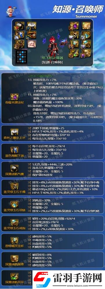 dnf召喚畢業裝備推薦