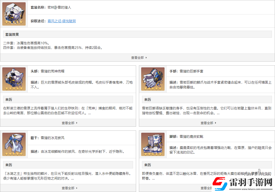 崩壞星穹鐵道密林臥雪的獵人適用角色密林臥雪的獵人適合誰