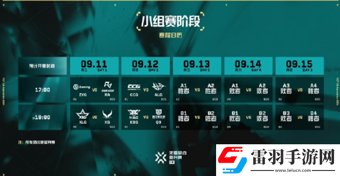 無畏契約2024VCT中國區晉升賽賽制是什么