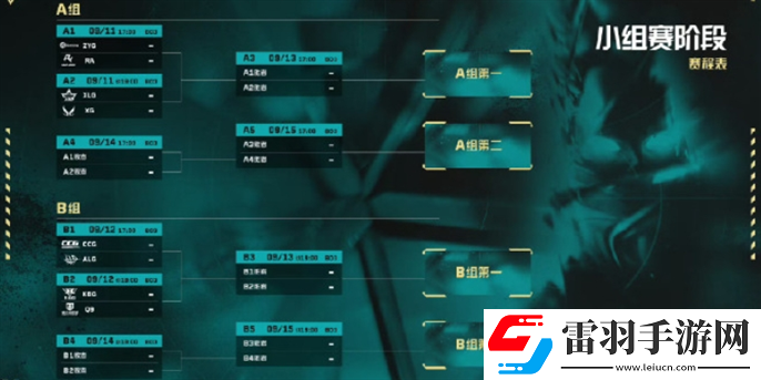 無畏契約2024VCT中國區晉升賽賽制是什么