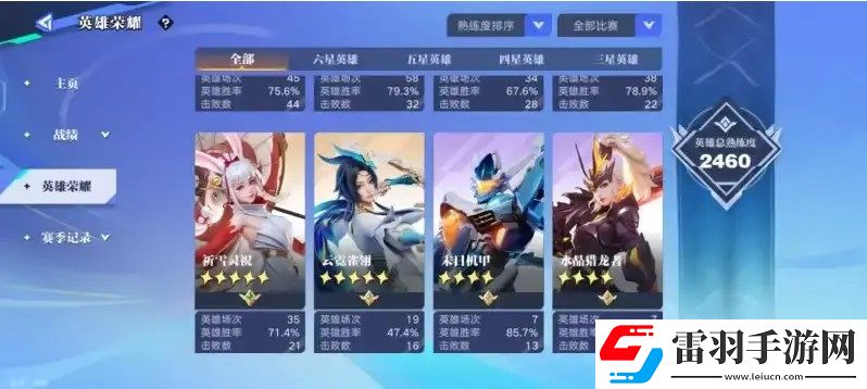 星之破曉哪個英雄最強英雄強度排行介紹