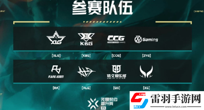 無畏契約2024VCT中國區晉升賽賽制是什么