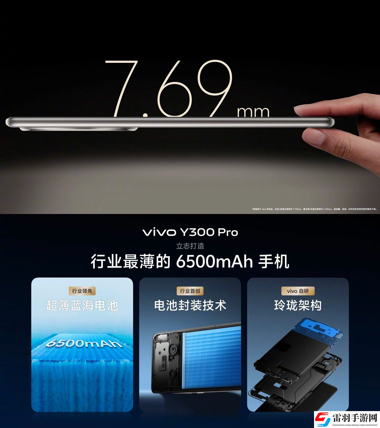 vivoY300Pro正式開售