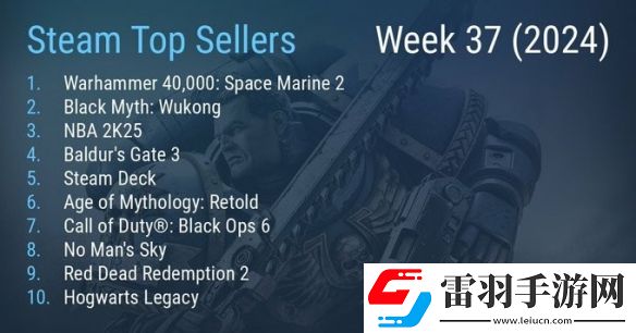 Steam新一周銷量榜出爐