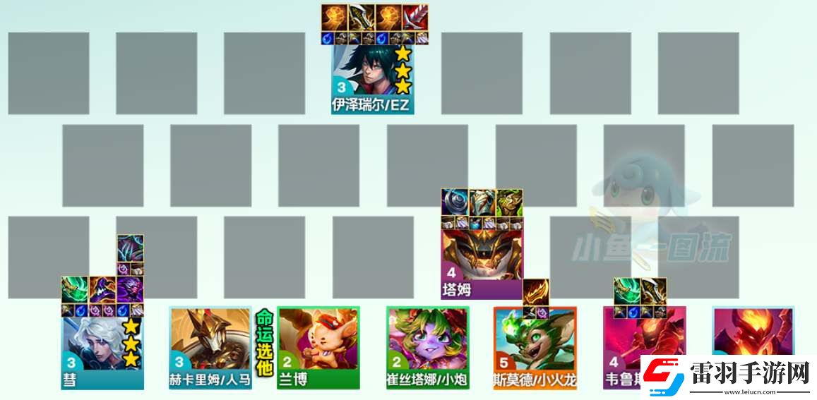 金鏟鏟之戰前置ez槍手陣容攻略