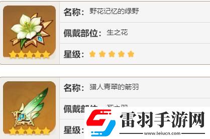 原神魈圣遺物搭配、武器、陣容攻略