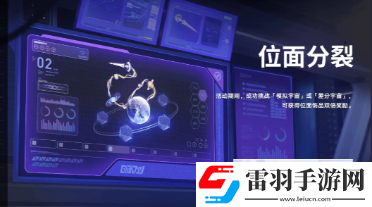 崩壞星穹鐵道2.5活動有哪些