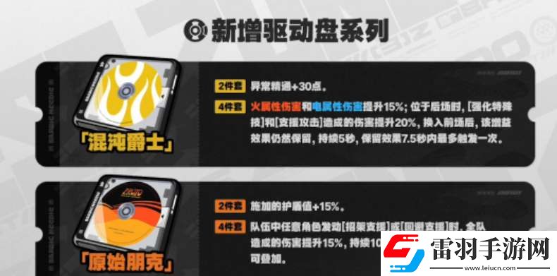 絕區零1.2版本活動內容一覽