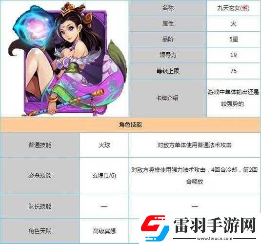 歡樂西游九天玄女及組合推薦一覽