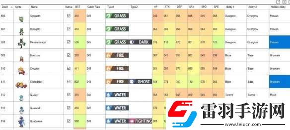 寶可夢朱紫種族值怎么看精靈種族值特性一覽