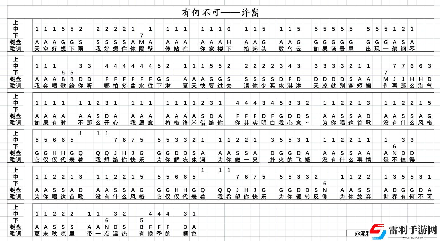 原神有何不可怎么彈