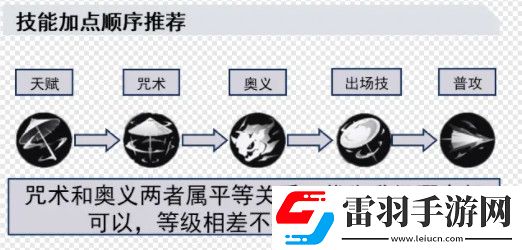 歸龍潮長命鎖如何培養長命鎖配隊思路分享