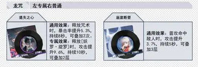 歸龍潮長命鎖如何培養長命鎖配隊思路分享