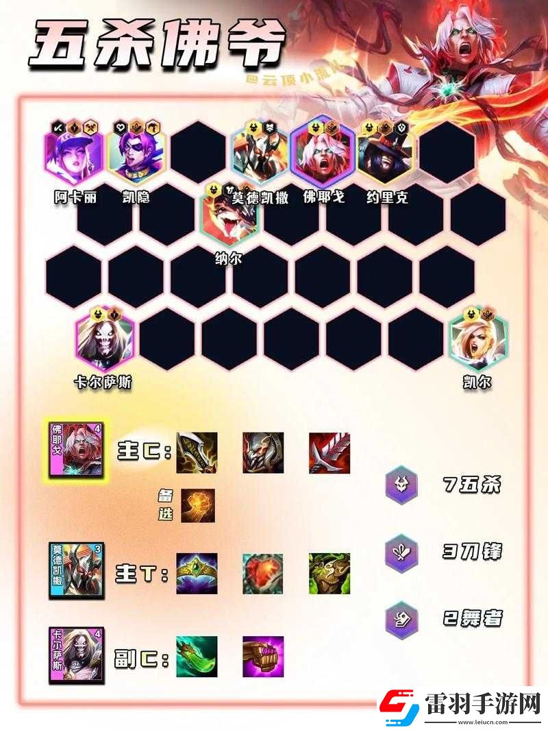 平民格擋流陣容解析