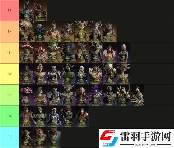 龍息神寂全職業推薦天梯表