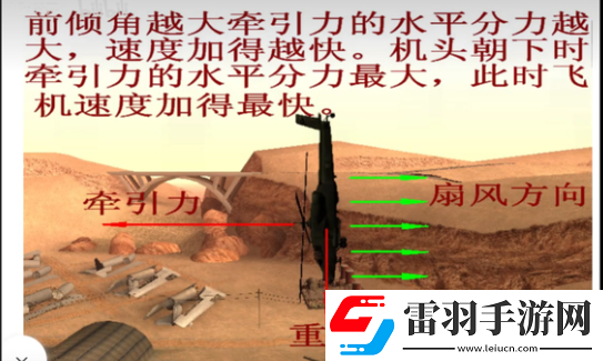 三角洲行動直升機主副武器搭配