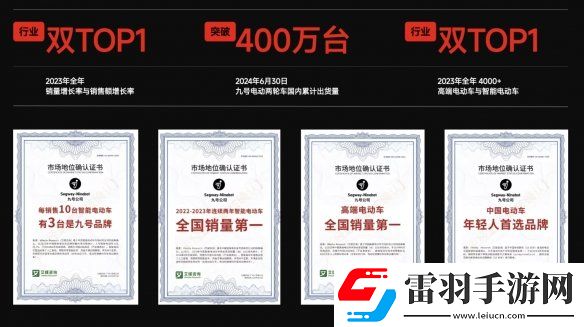 九號公司亮相重慶2024摩博會