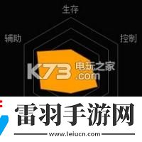 魂斗羅歸來希娜怎么樣