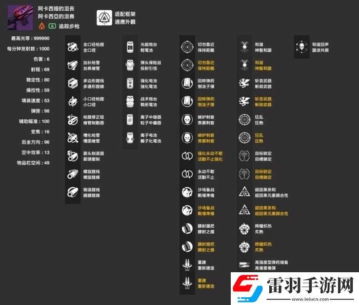 命運2pve武器選什么2023