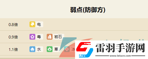 寶可夢大探險嘎啦嘎啦屬性技能怎么樣