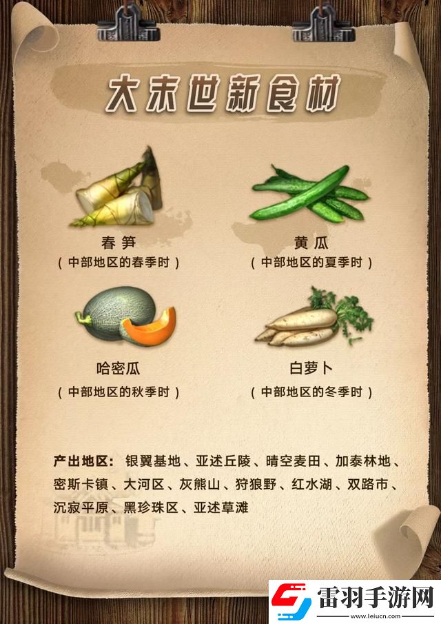 明日之后體溫過高怎么辦