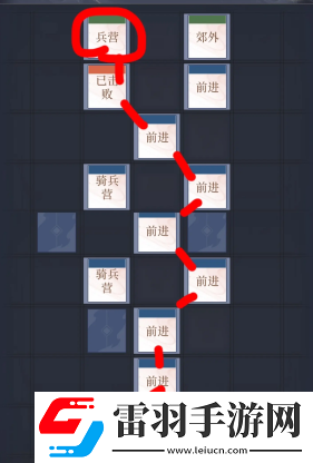 如鳶涿郡據點重建路線分析