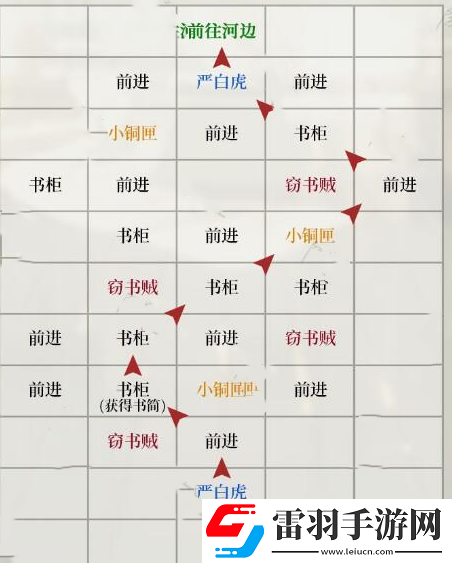 如鳶瑯琊據點重建方法