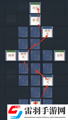 如鳶丹陽據點重建路線分析