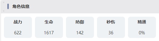 疊入深淵艾麗西亞技能是什么