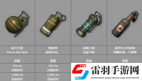 絕地求生全軍出擊手雷投擲實用技巧