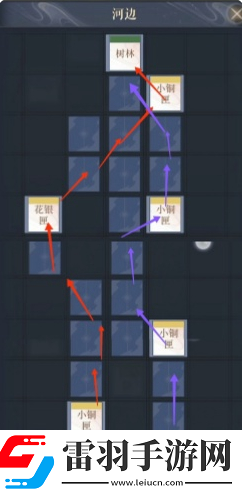 如鳶丹陽據點重建路線分析