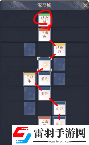 如鳶涿郡據點重建路線分析