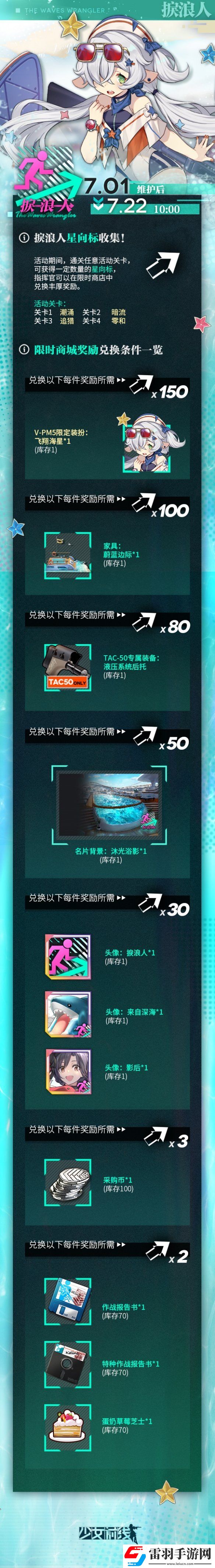 少女前線夏活獎勵2021少女前線2021夏活捩浪人有什么獎勵