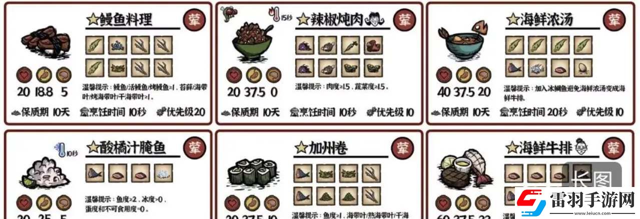 饑荒新家園料理食譜配方大全