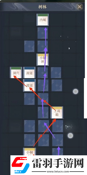 如鳶丹陽據點重建路線分析