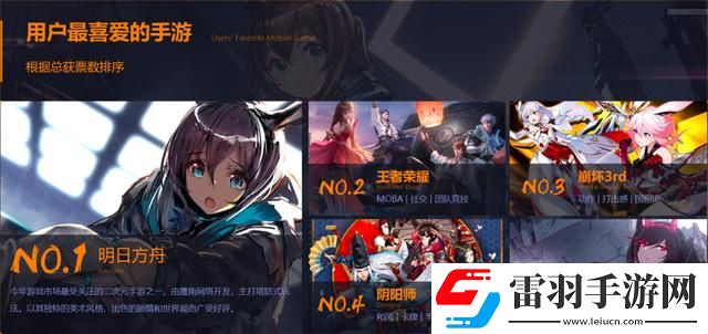 明日方舟尋訪玩法