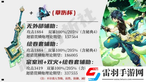 原神基尼奇適合帶攻擊杯還是草傷杯基尼奇攻擊杯和草傷杯哪個好