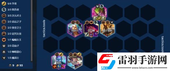 金鏟鏟之戰6學者陣容怎么玩