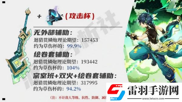 原神基尼奇適合帶攻擊杯還是草傷杯基尼奇攻擊杯和草傷杯哪個好