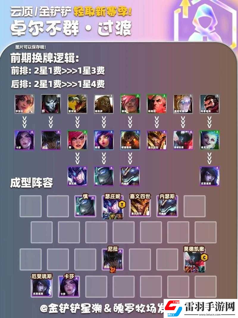 云頂之弈卓爾不群效果詳解