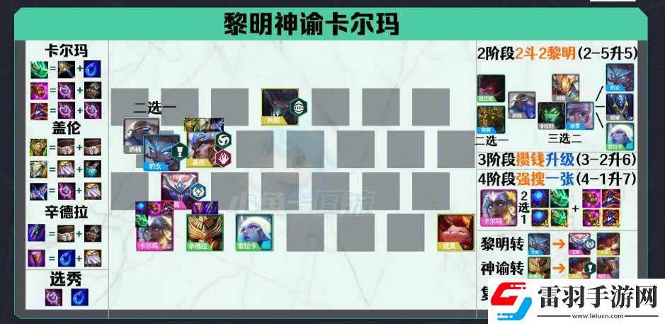 云頂之弈s5.5回歸強力陣容推薦