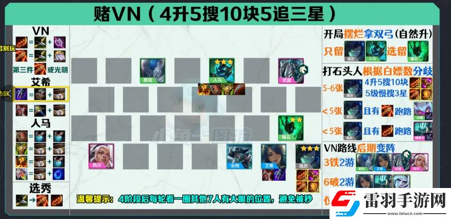 云頂之弈s5.5回歸強力陣容推薦