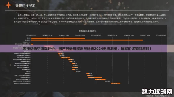 黑神話悟空游戲評價