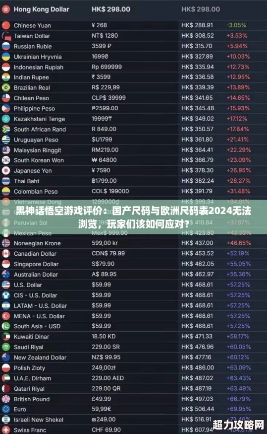 黑神話悟空游戲評價