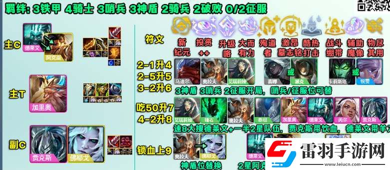 云頂之弈s5.5回歸強力陣容推薦